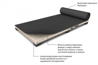 Балетный пол Harlequin Liberty 40 мм
